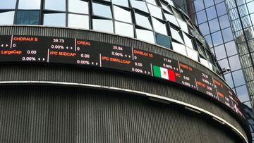 América ya es parte de la Bolsa Mexicana de Valores