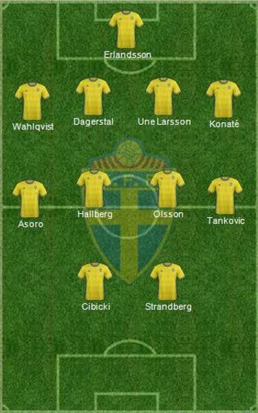 Euro Sub-21: análisis selección a selección (Suecia)