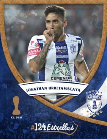 Las 124 estrellas en la historia del Pachuca (Del 51 al 100)