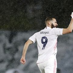 Faith, hope and Karim Benzema