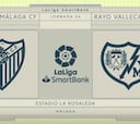 Resumen y goles del Málaga vs. Rayo de la Liga Smartbank