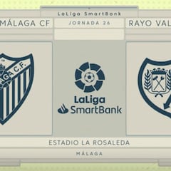 Resumen y goles del Málaga vs. Rayo de la Liga Smartbank