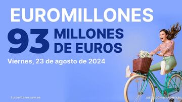 Euromillones: comprobar los resultados del sorteo de hoy, viernes 23 de agosto