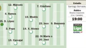 Cristiano pretende honrar con goles la memoria de Eusebio