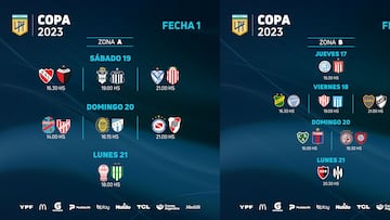 Copa de la Liga Profesional: horarios, partidos y fixture de la jornada 1