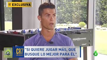 Cristiano, a James: "Si no está a gusto, que busque lo mejor para él"