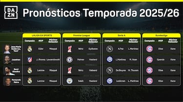 Guti y Khedira dan sus pronósticos de la nueva temporada