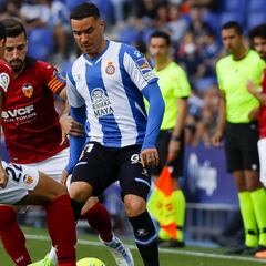 Aprobados y suspensos de un Espanyol por reconstruir