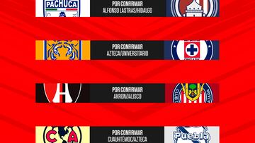 Liga MX: Cuartos de final definidos, Clausura 2022