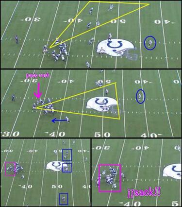 TRIBUNA LIBRE: Así marca la diferencia la defensa de los Seahawks
