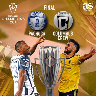 Cuándo y dónde será la Final de la Concacaf Champions Cup