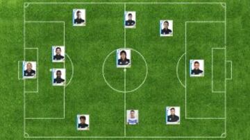 Posible 11 ideal de Pachuca para el Clausura 2017