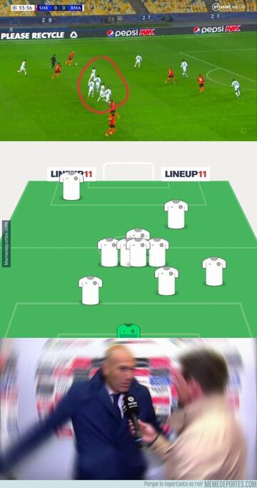 Los memes más divertidos de la jornada europea