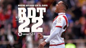 De Tom&aacute;s bate el r&eacute;cord del Rayo Vallecano con sus 22 goles.