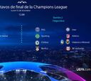 Sorteo Champions League: así quedan los bombos de los octavos
