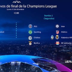 Sorteo Champions League: así quedan los bombos de los octavos