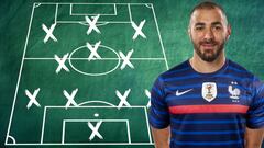 El posible once de Francia con Benzema en la Eurocopa: de temible a favorita total