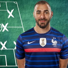 El posible once de Francia con Benzema en la Eurocopa: si era temible, ahora es favorita total