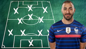 El posible once de Francia con Benzema en la Eurocopa