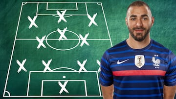 El temible XI de Francia con Benzema en la Eurocopa