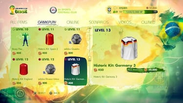 Copa Mundial de la FIFA Brasil 2014, Impresiones