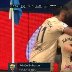 El gol que cambió todo por el descenso: impresionante la templanza de Embarba