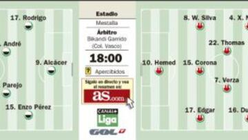 Un Valencia con resaca, sin Nicolás Otamendi y contra JIM