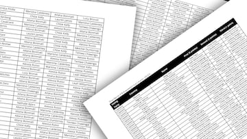 ¿Quién votó a quién en los premios The Best 2025 femenino?