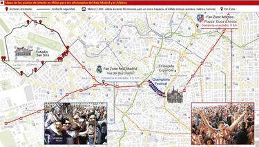 Milán acogerá hoy a 45.000 hinchas españoles para la final