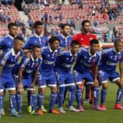 La U logra supremacía en la forma de anotar y recibir goles