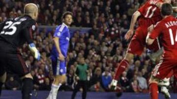 <b>Liverpool 1 - Chelsea 3 </b>Pepe Reina.