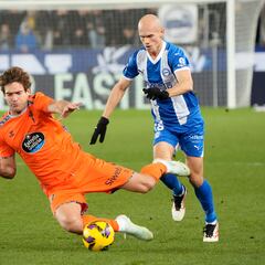 Los números de Jon Guridi le ponen en la primera línea de rendimiento del equipo