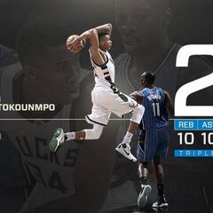 Serge Ibaka (21) sufre un nuevo show de Antetokounmpo