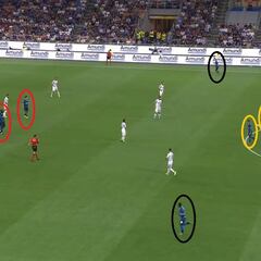 ¿Cómo puede encajar Alexis en el esquema de Conte en el Inter?