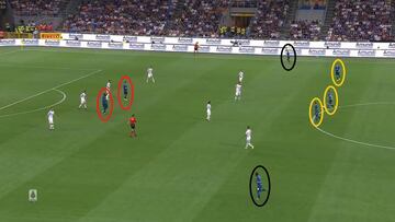 ¿Cómo puede encajar Alexis en el esquema de Conte en el Inter?