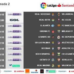 Ya hay horarios de la jornada 2