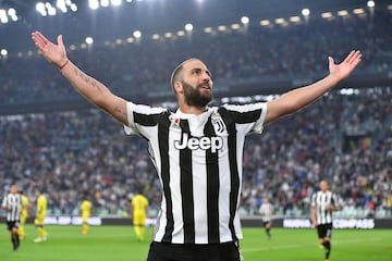 Juventus (75 Millones €)