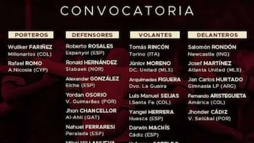 Lista de Venezuela: Dudamel cita a Juanpi Añor y a Jan Hurtado