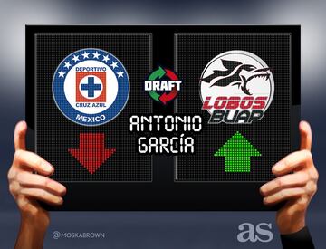 Todos los movimientos del Draft del Apertura 2017 en imágenes