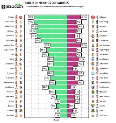 El preciado baúl de los recuerdos