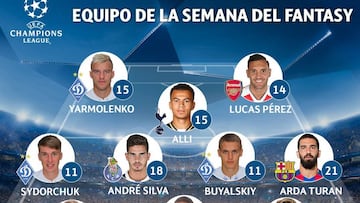 Sin Benzema, Arda, Rico y Lucas Pérez entran en el once UCL