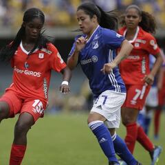 América (3) 1 - 2 (2) Millonarios: Goles, resumen y resultado