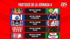 Liga MX: Fechas y horarios de la jornada 4, Apertura 2022