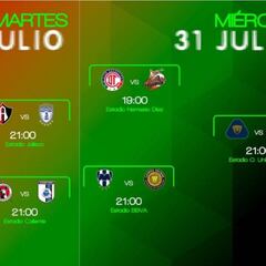 Fechas y horarios de la jornada 1 de la Copa MX