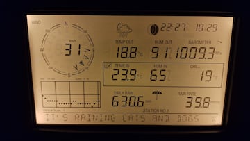 El observatorio que registró la mayor cantidad de agua por la DANA: 630 litros por metro cuadrado
