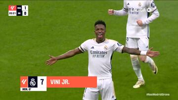 ¡El mejor de todos en el Bernabéu! Golazo inolvidable de Vinicius que pinta de blanco puro la Liga