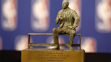 Y el segundo mejor entrenador de la NBA es...