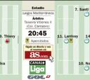 El Celta mira a Europa y el Almería a la deseada salvación