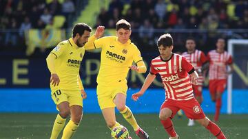 22/01/23
PARTIDO PRIMERA DIVISION
VILLARREAL GIRONA
PAREJO