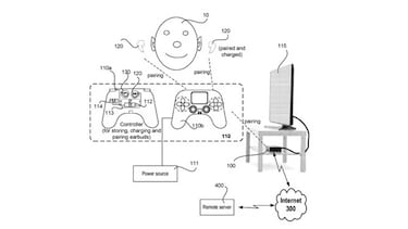 A New PS5 patent seeks to combine controller with headphones